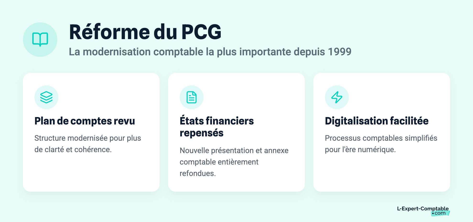 Réforme du PCG